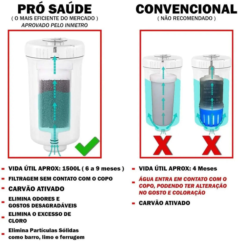 Torneira aço inox Com Filtro Gourmet , Pia de Cozinha.